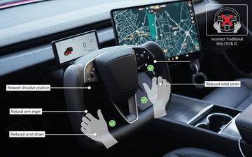 Why Yoke Steering Wheels Offer Superior Hand Comfort During Tesla FSD - Tesery Official Store