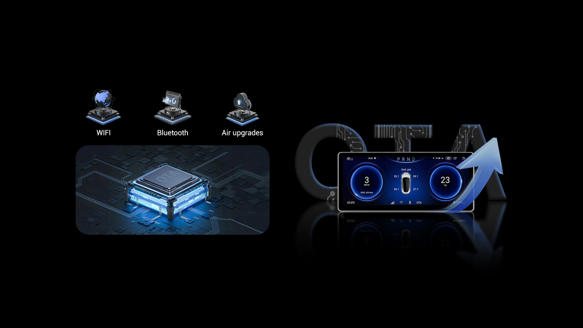 TESERY 10.25‘’ Android 4G Tesla Model 3 / Y Display LCD Instrument Dashboard Screen