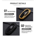 ABS Key Fob Cover for Tesla Model S & Model X | Waterproof & Signal Friendly - Tesery Official Store