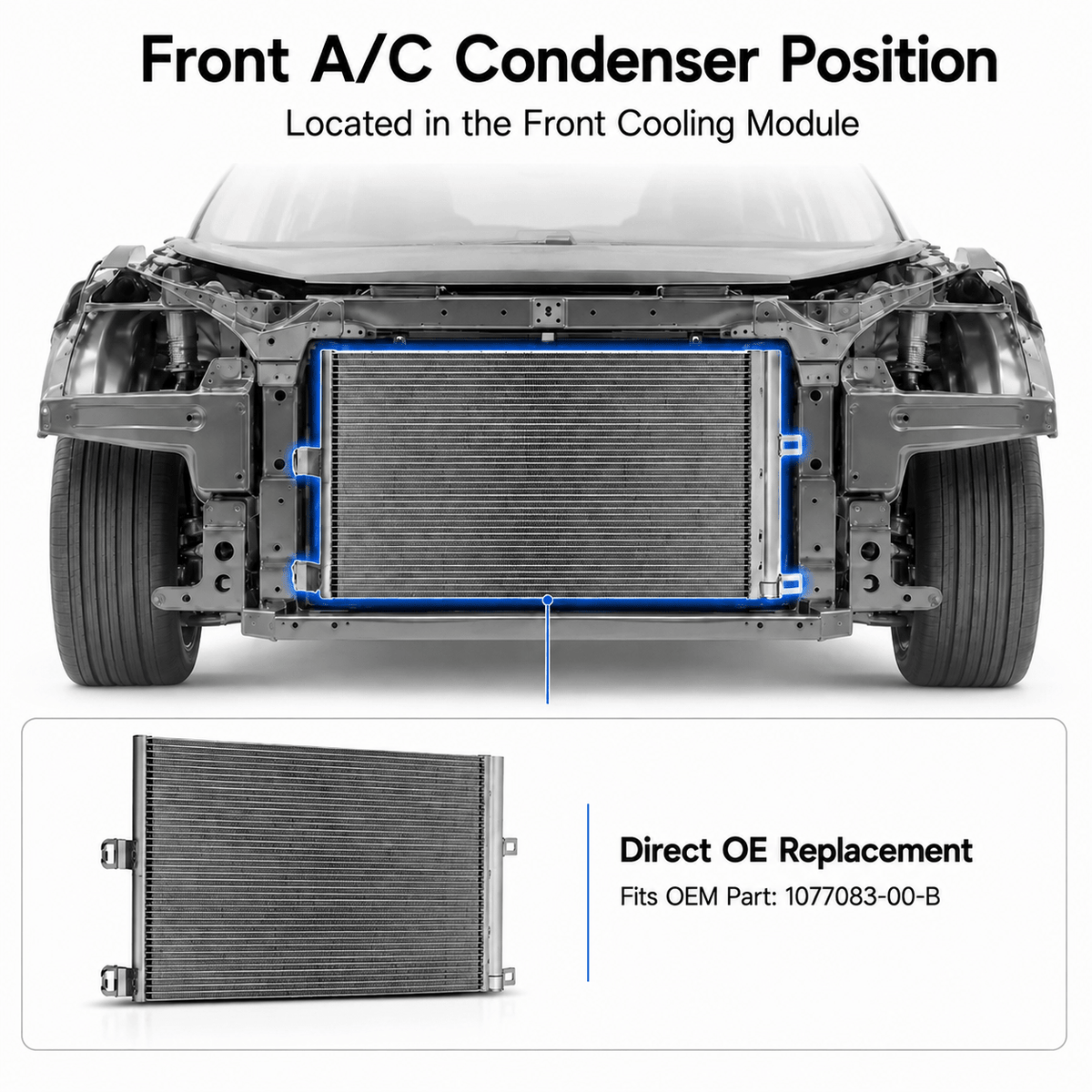 A/C Condenser for Tesla Model 3 2017–2020 (1077083-00-B) - Tesery Official Store