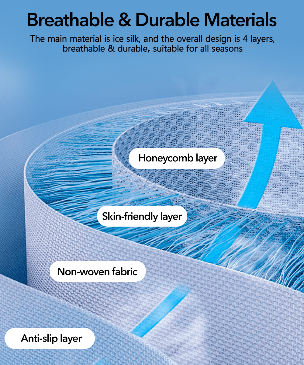 All Season Seat Ventilation Seat Covers for Model 3/Y - Tesery Official Store