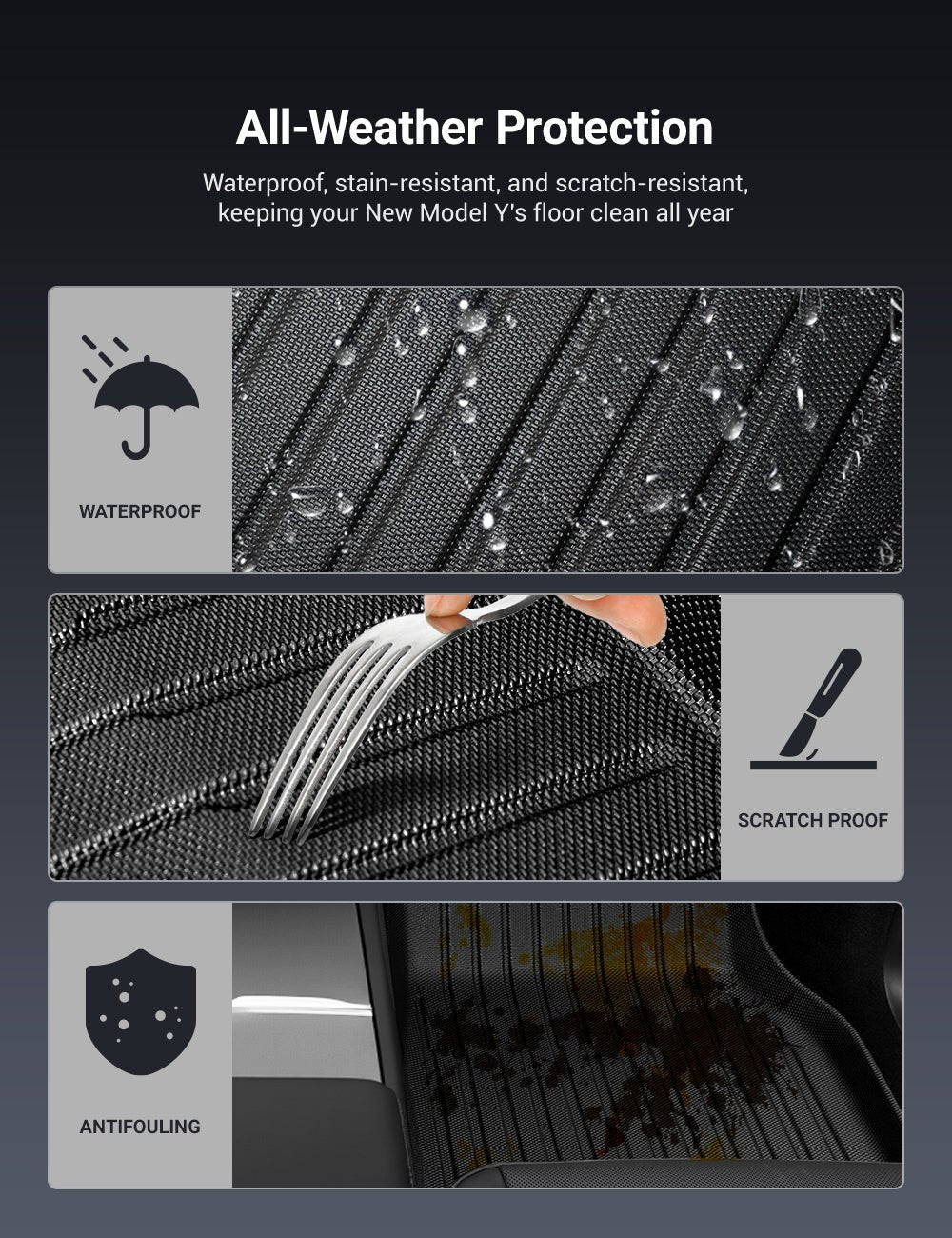 All Weather 3D TPE Floor Mats for Tesla New Model Y - Tesery Official Store