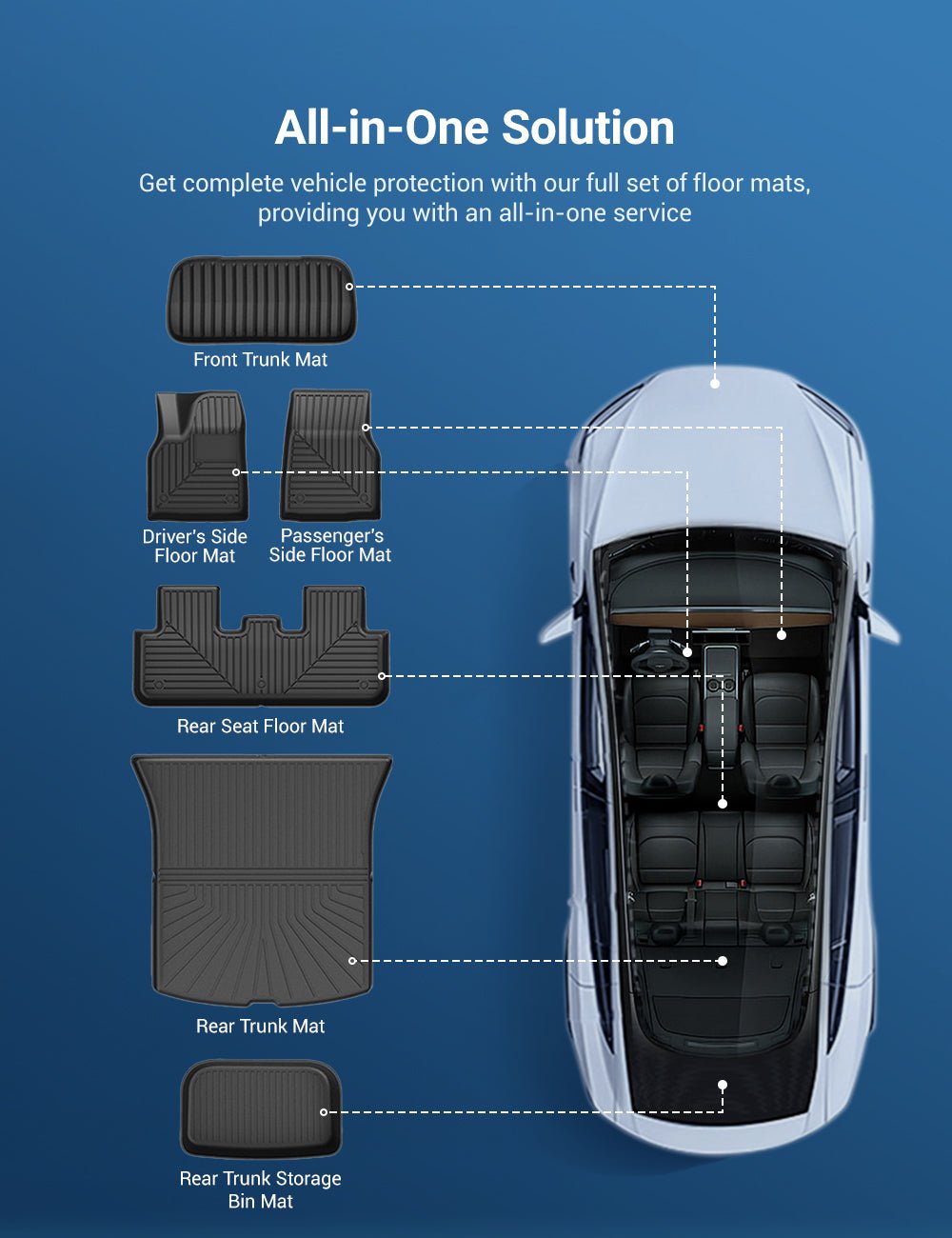 All Weather/Season TPE Floor Mats for Model Y Juniper - Tesery Official Store