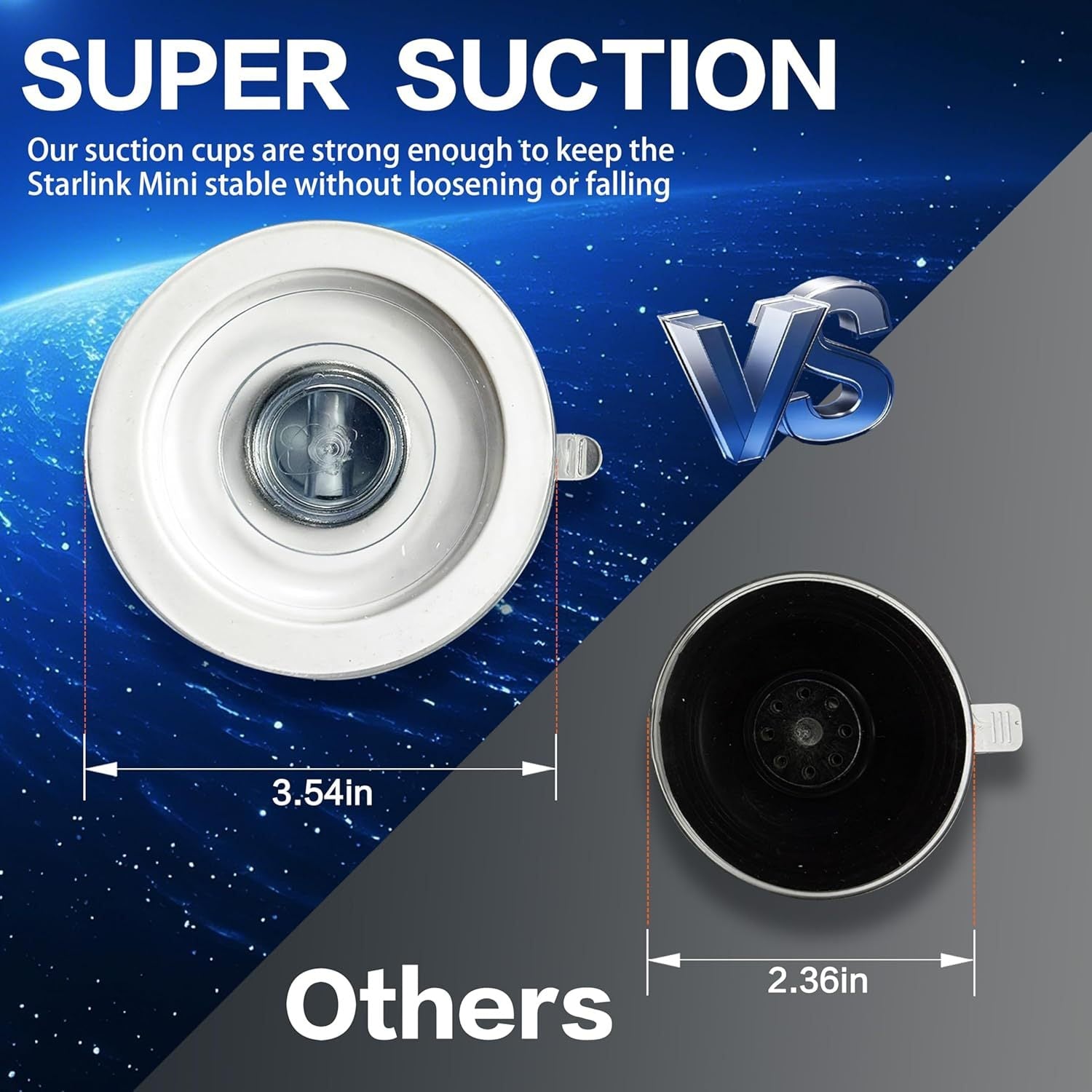 Car Roof/Window Suction Cup Mount Bracket for Starlink Mini - Tesery Official Store