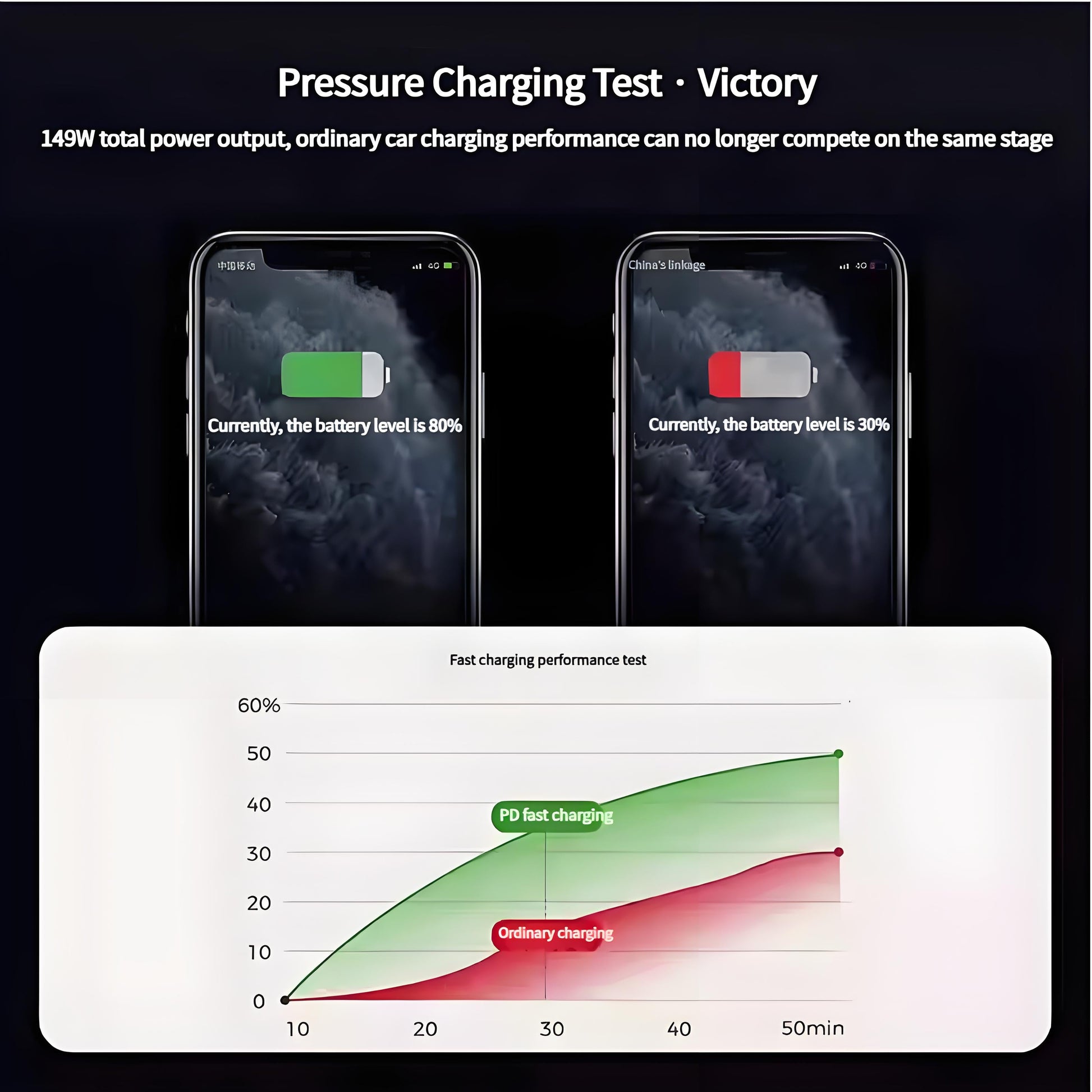 Center Console Ambient Light USB Hub Tesla Model Y Juniper & Model 3 Highland - Tesery Official Store