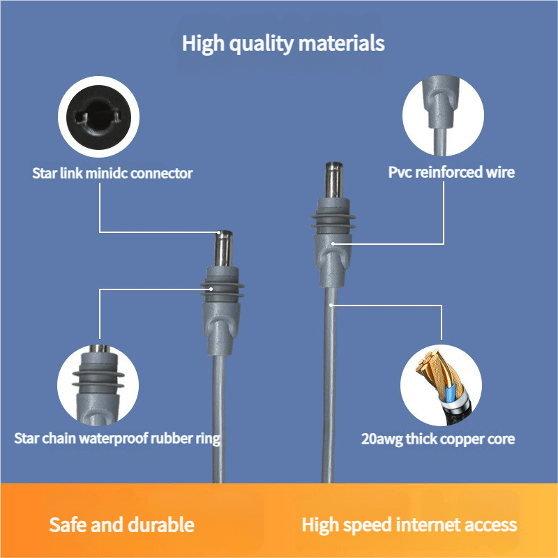 DC & Type - C to DC Power Adapter Cable for Starlink Mini - Tesery Official Store