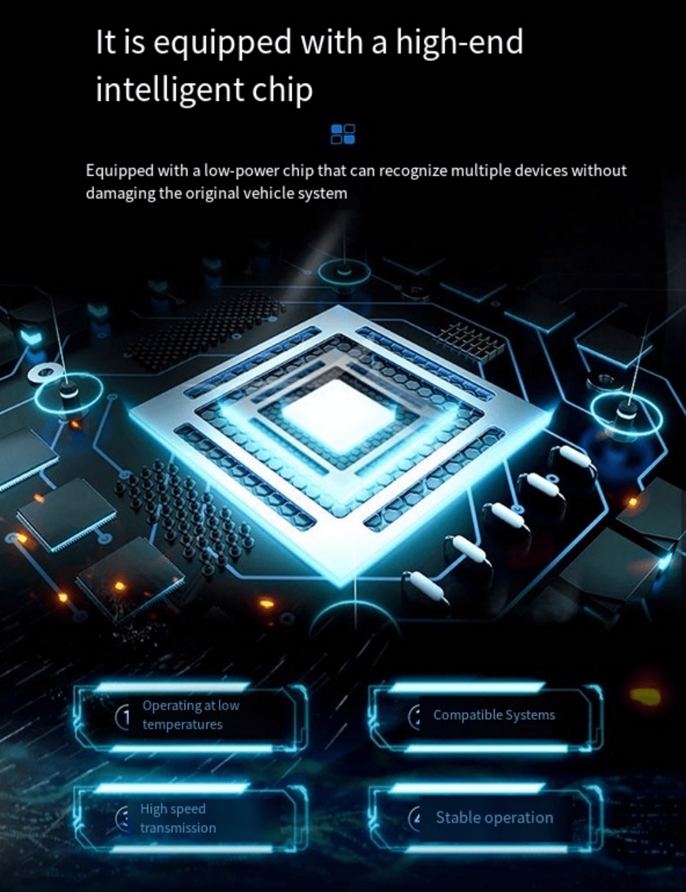 Glove Box USB Hub for Model Y Juniper & Model 3 Highland - Tesery Official Store