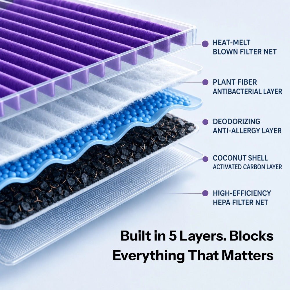 HEPA Cabin Air Filter with Built-in Aromatherapy Pods for Model Y (20-26) - Tesery Official Store