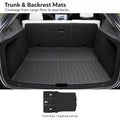 Interior & Trunk Protection Accessories Kit for Tesla Model Y Premium - Tesery Official Store