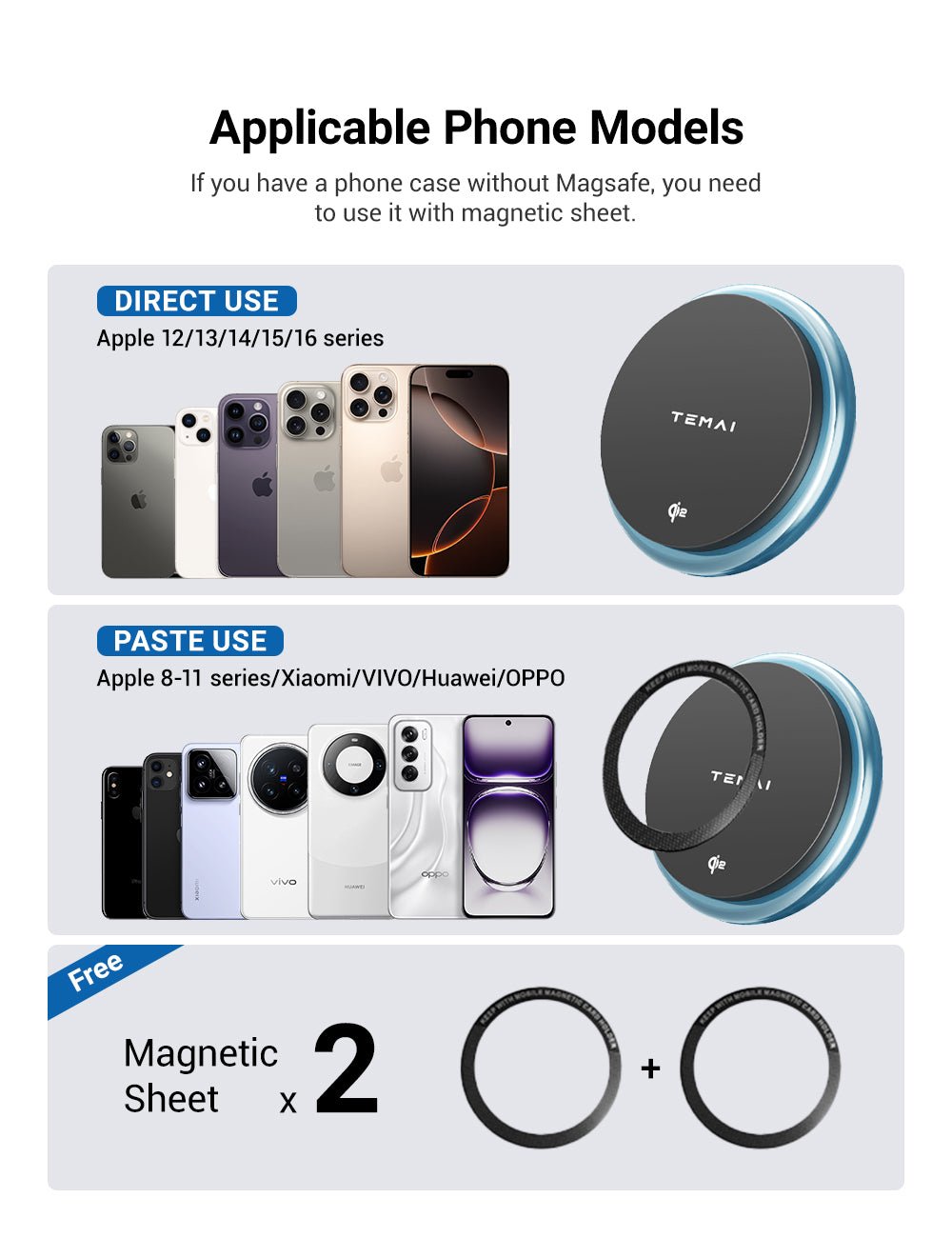 Magsafe Phone Mount for Tesla Model 3 / Model Y - Tesery Official Store