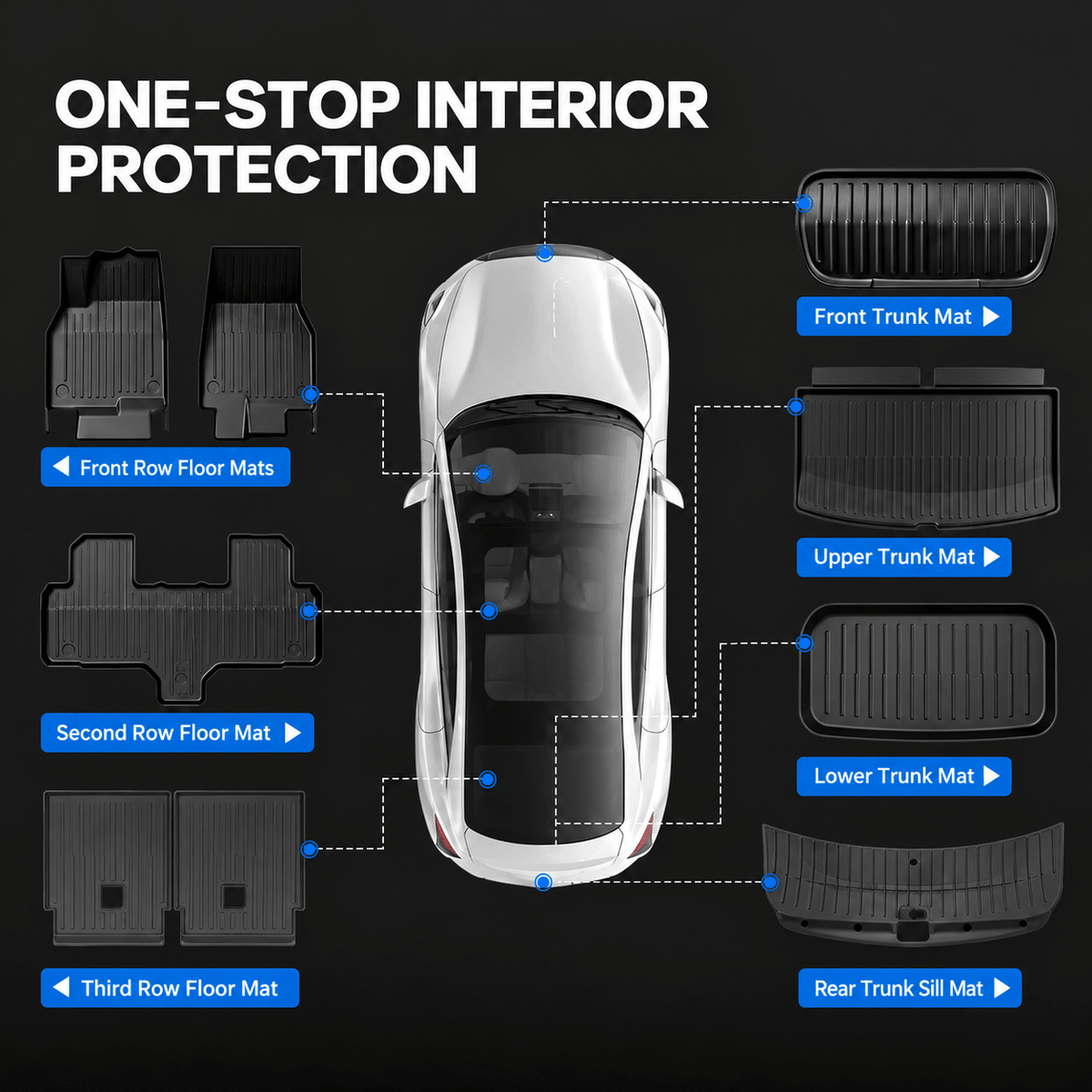Model YL New Owner Essential TPE Floor & Cargo Protection Kit (10-Piece) - Tesery Official Store