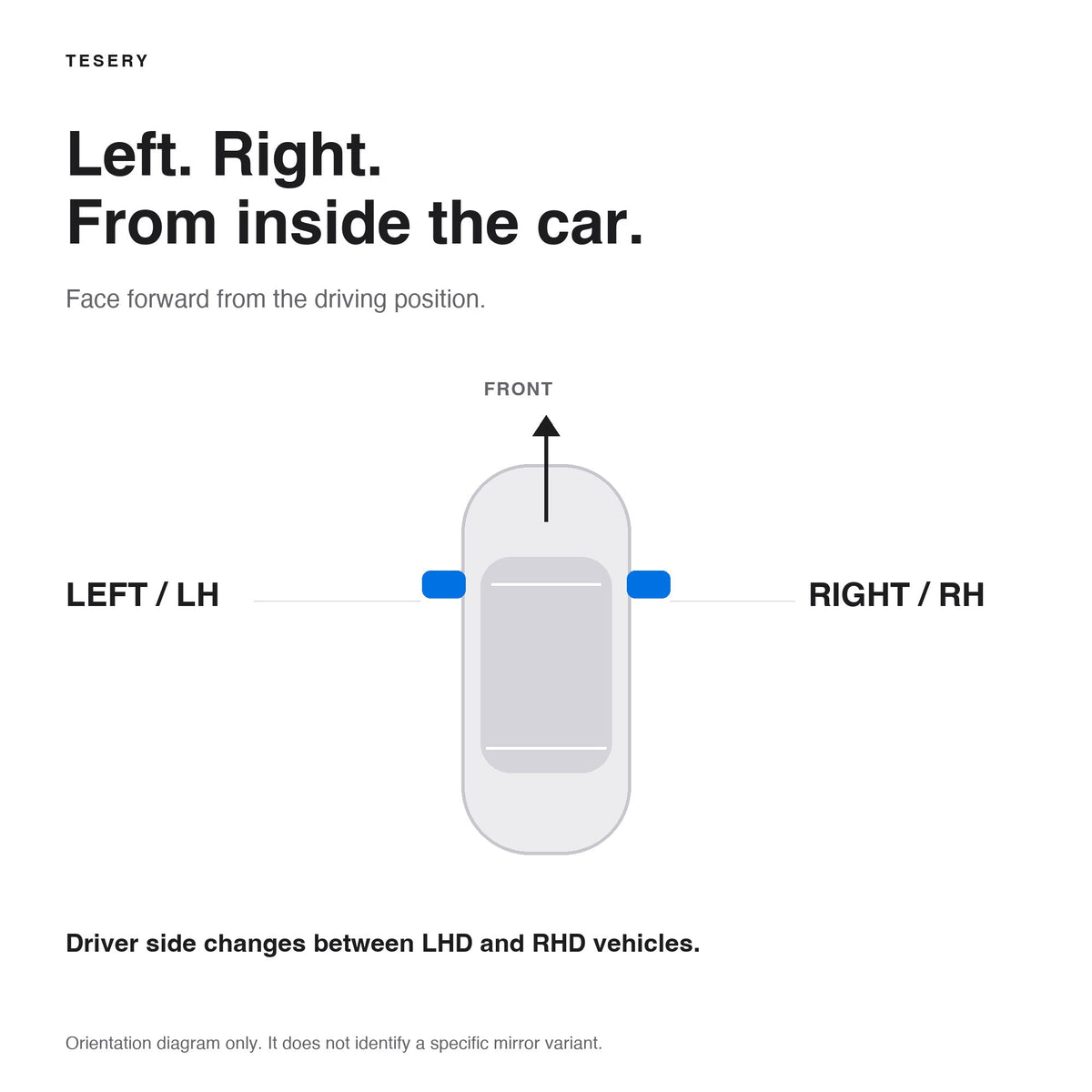 Side Mirror Assembly for Tesla Model 3 / Model Y - Tesery Official Store