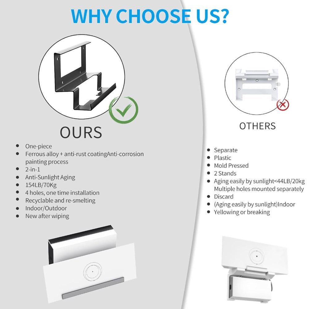 Starlink Gen 3 Router Mount | All - in - One Metal Wall Mount Kit - Tesery Official Store