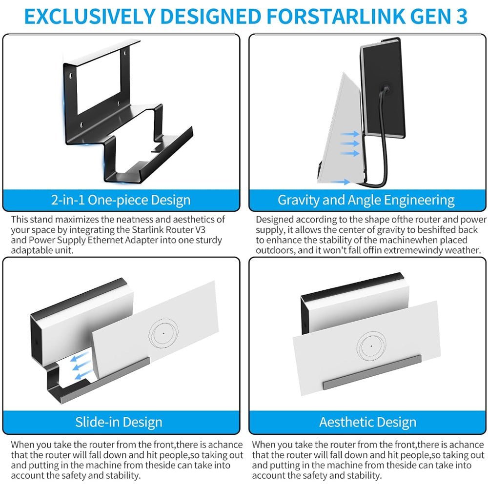 Starlink Gen 3 Router Mount | All - in - One Metal Wall Mount Kit - Tesery Official Store