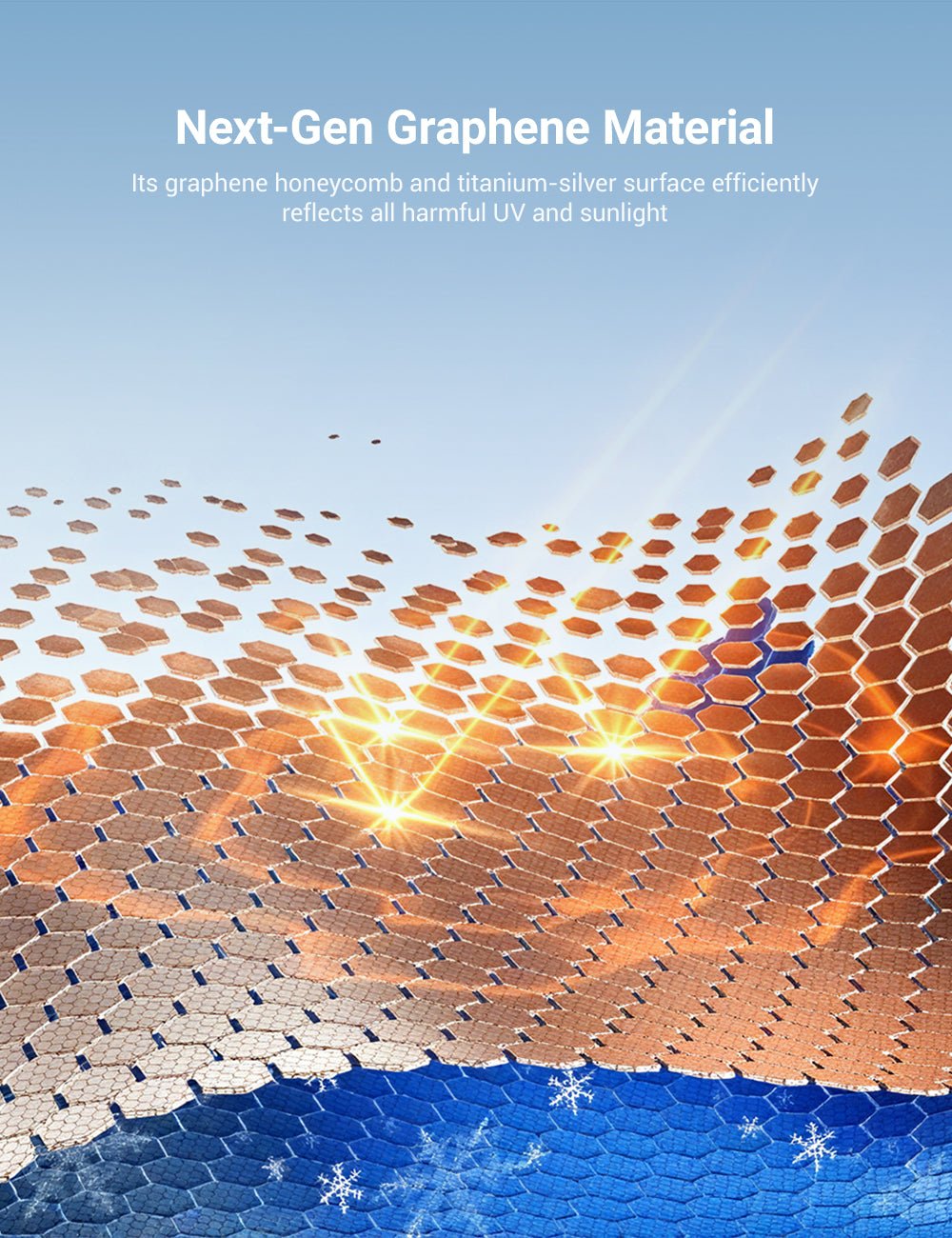 Summer Comfort Pack: Roof & Windshield Shades for Model Y - Tesery Official Store