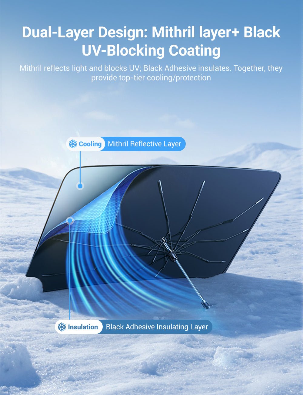 Sunroof Sunshade Umbrella for Tesla Model Y - Tesery Official Store