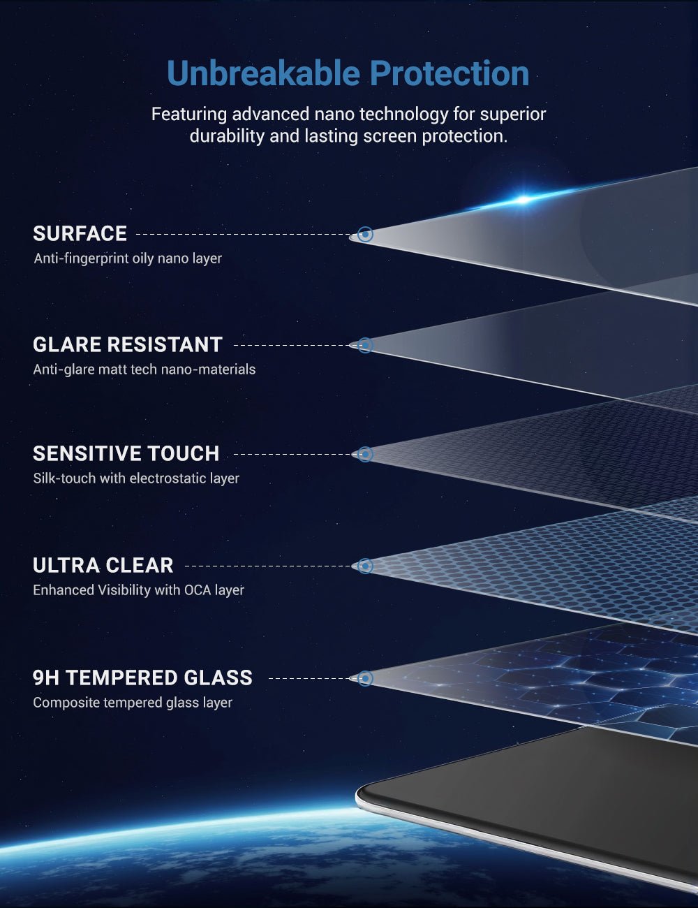 Tempered Glass 9H Screen Protector for Tesla Model 3 / Y - Tesery Official Store