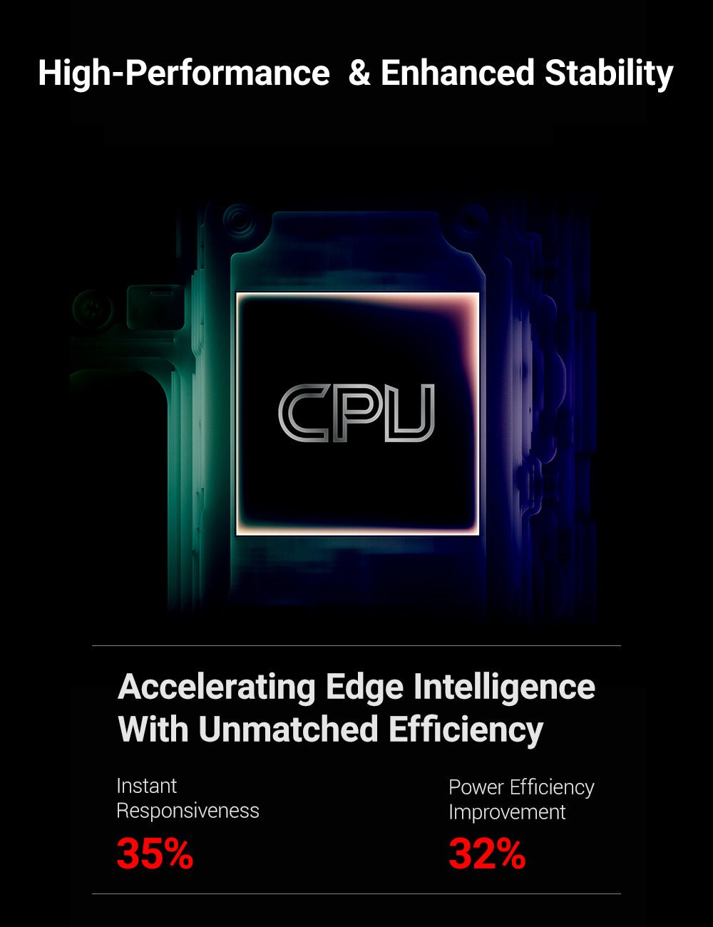 TESERY 7 Inch Gear Shift Touch Screen Dashboard Display for Tesla Model 3 Highland - Tesery Official Store