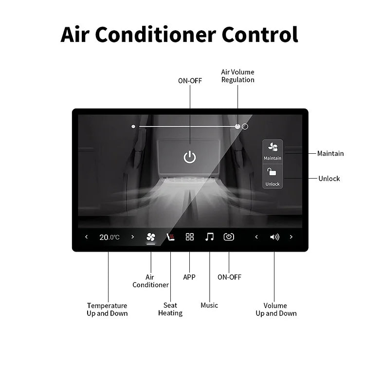 TESERY 7 Inch Rear Entertainment & Climate Control Screen for Tesla Model Y / 3 - Tesery Official Store