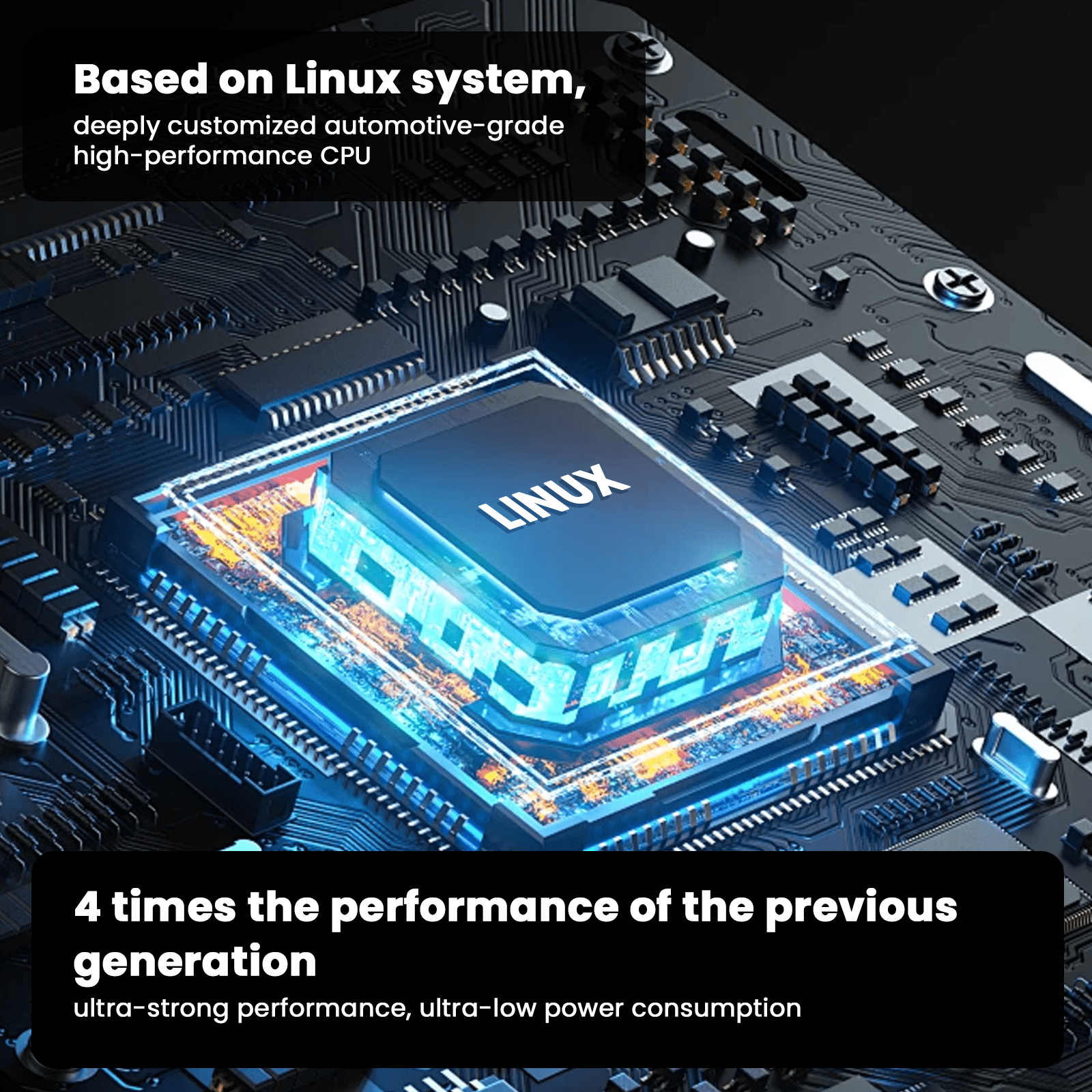 TESERY 9.6 Inch Instrument Cluster Dashboard Display for Tesla Model 3 / Y - Tesery Official Store