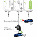 TESERY CCS1 & J1772 2-in-1 Charging Adapter for Tesla - Tesery Official Store