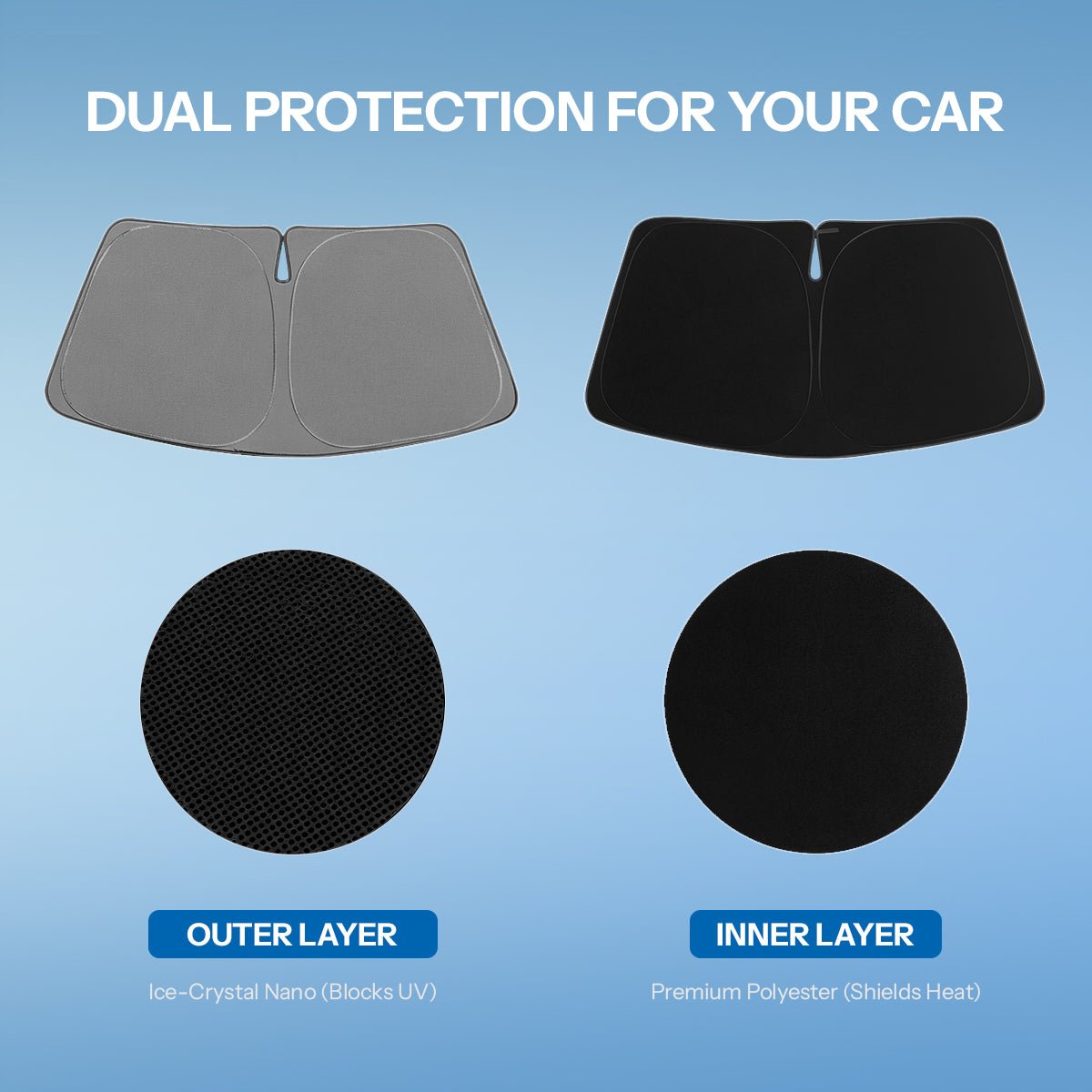 TESERY Full Car Sun Shade Set for Tesla Model YL 2026+ - Tesery Official Store