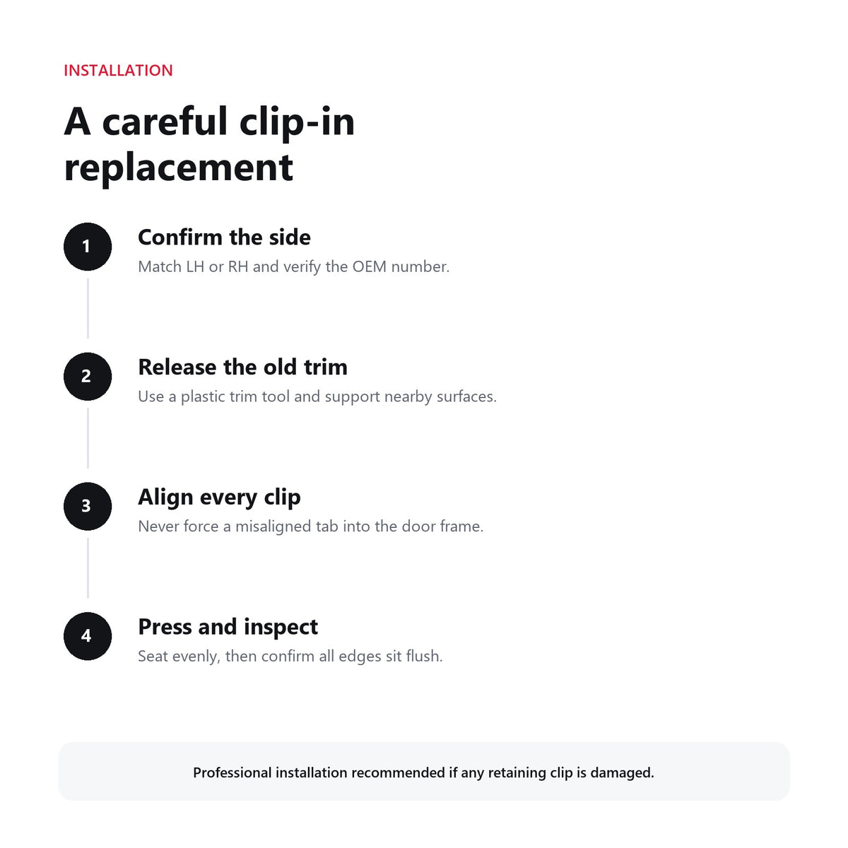 Four-step installation guide for Tesla Model 3 mirror triangle trim panel