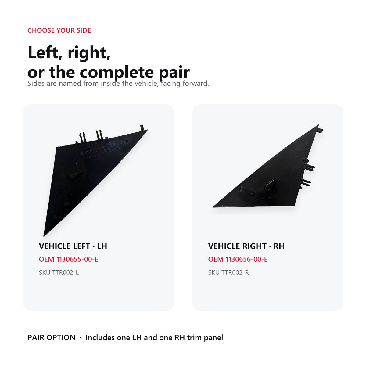 Tesla Model 3 left and right mirror triangle trim OEM number and side selection guide