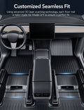 TESERY TPE All Weather Floor Mats for Tesla Model Y & Model 3 - Tesery Official Store