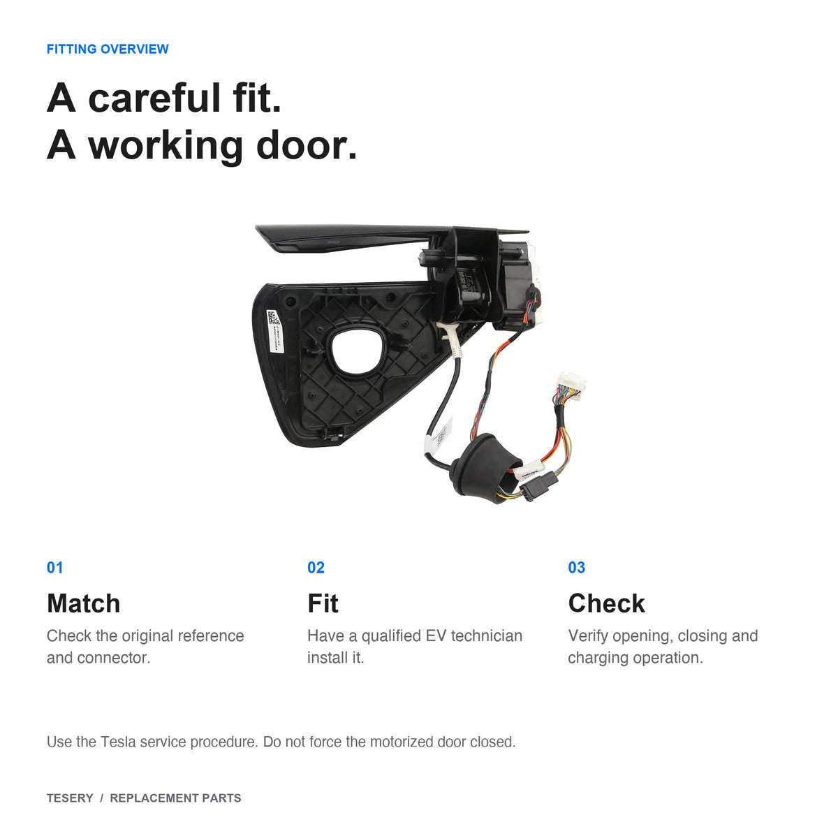 Installation overview: match the original door, use a qualified EV technician and verify door and charging operation