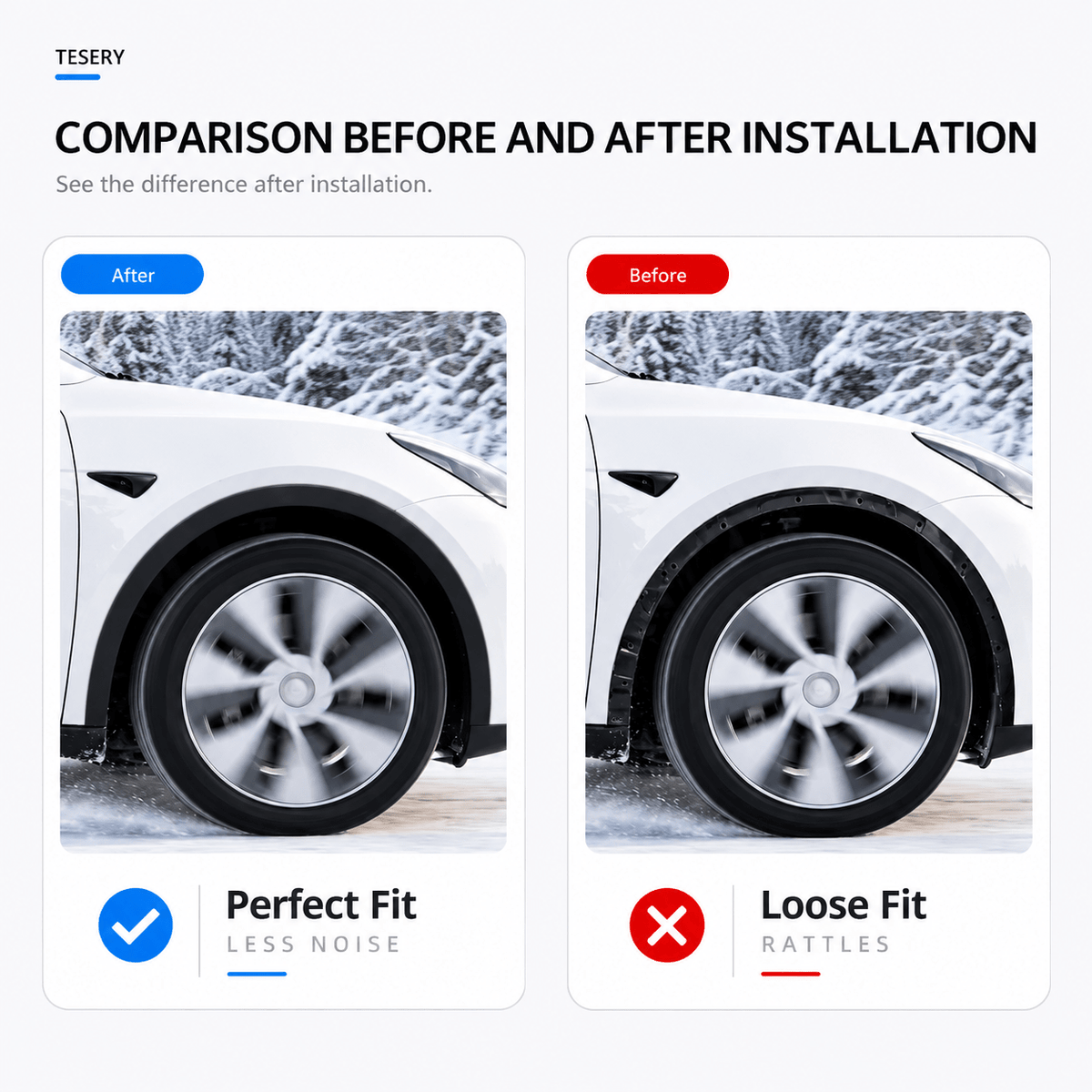 Wheel Arch Trim for Tesla Model Y (2020-2024) - Tesery Official Store