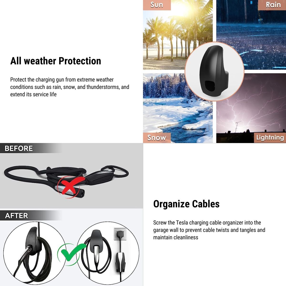 Charging Cable Organizer for Tesla (US Standard) - Tesery Official Store