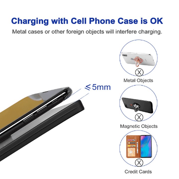 Dual Wireless Phone Charger with USB Splitter Cable suitable for Tesla Model 3 2017-2020 - Tesery Official Store