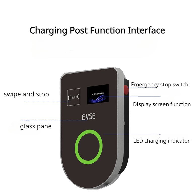 TESERY J1772 Level 2 EV Charger 48A (for U.S. EV Owners) - Tesery Official Store