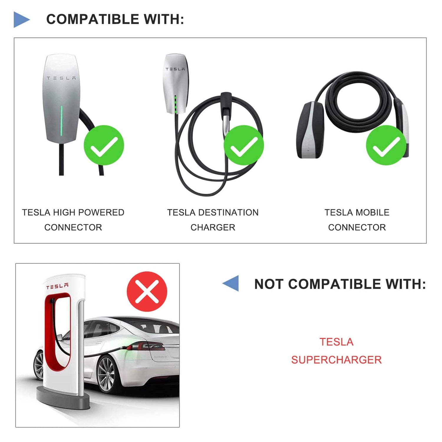 TESERY Tesla to J1772 EV Charging Adapter | 250V |40A - Tesery Official Store