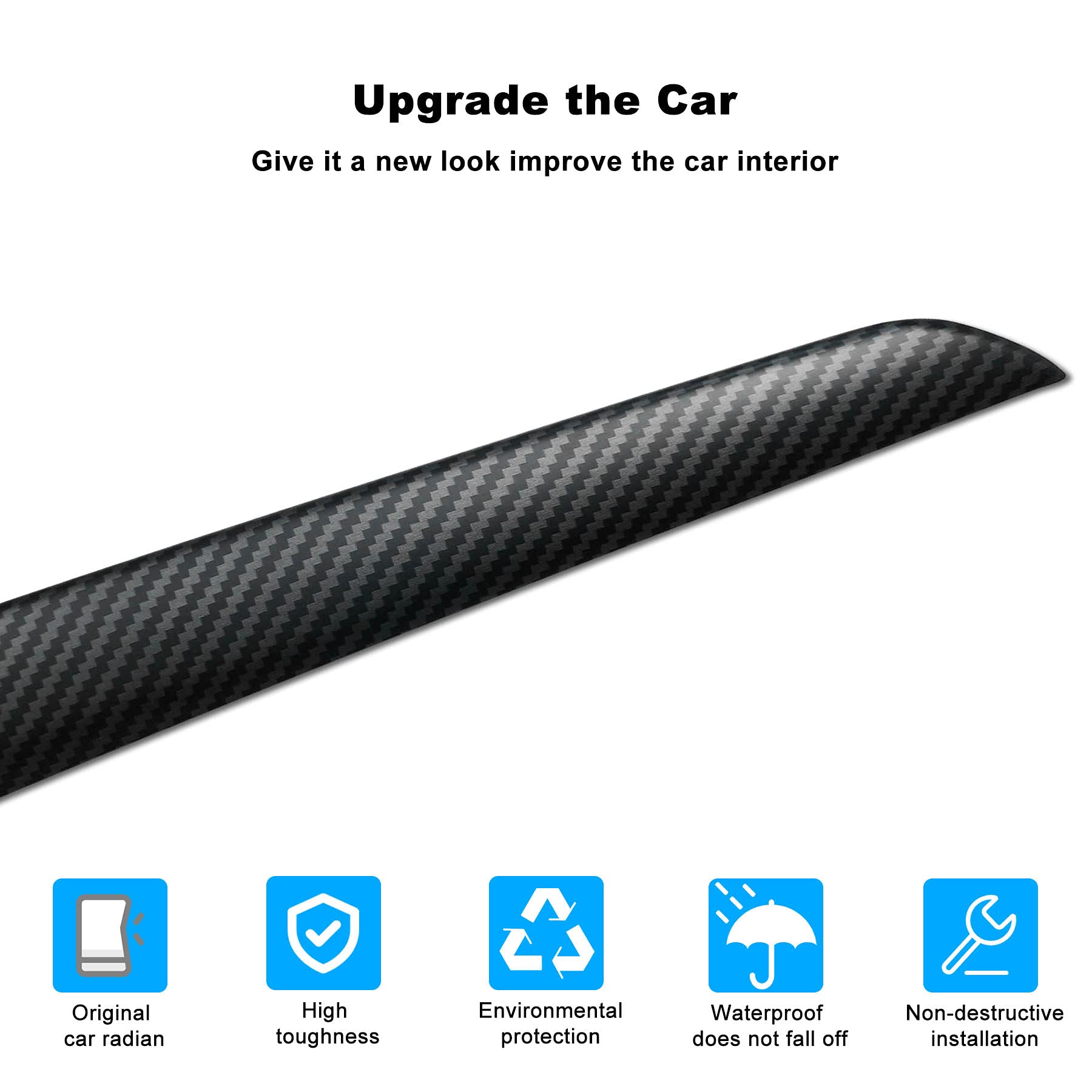 Variety Door Panel Trim for Tesla Model 3 2021 - 2023.10 & Model Y 2020 - 2024 - Tesery Official Store